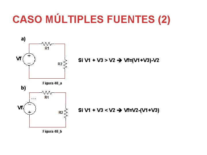 CASO MÚLTIPLES FUENTES (2) a) Vf b) Si V 1 + V 3 >