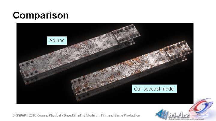 Comparison Ad-hoc Our spectral model SIGGRAPH 2010 Course: Physically Based Shading Models in Film