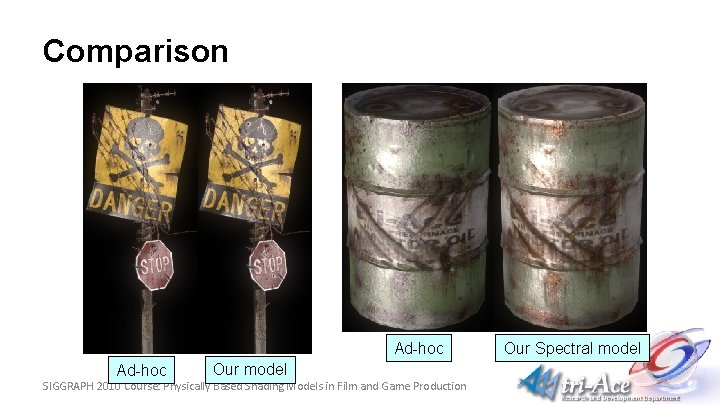 Comparison Ad-hoc Our model SIGGRAPH 2010 Course: Physically Based Shading Models in Film and