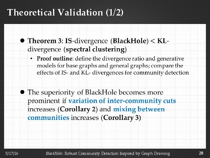 Theoretical Validation (1/2) 5/17/16 Black. Hole: Robust Community Detection Inspired by Graph Drawing 20