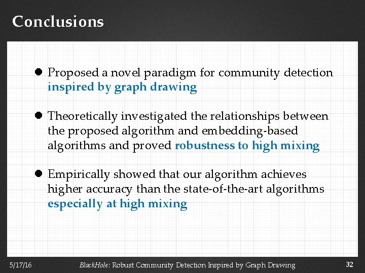 Conclusions l Proposed a novel paradigm for community detection inspired by graph drawing l