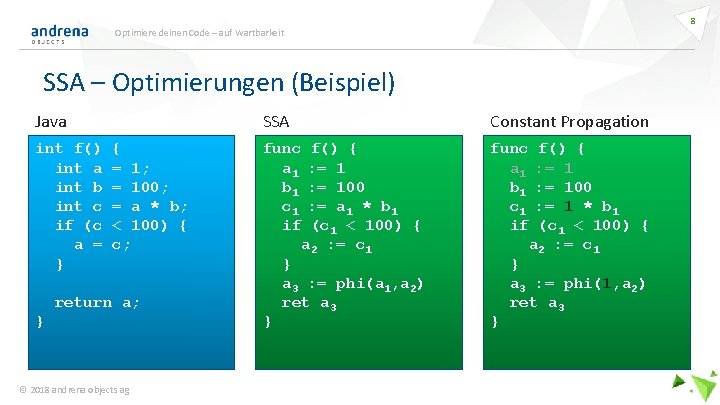 8 Optimiere deinen Code – auf Wartbarkeit SSA – Optimierungen (Beispiel) Java int f()