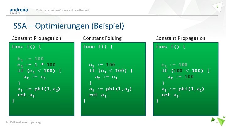 9 Optimiere deinen Code – auf Wartbarkeit SSA – Optimierungen (Beispiel) Constant Propagation Constant