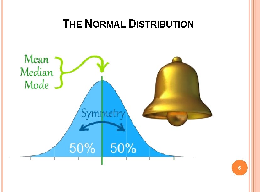 THE NORMAL DISTRIBUTION 5 