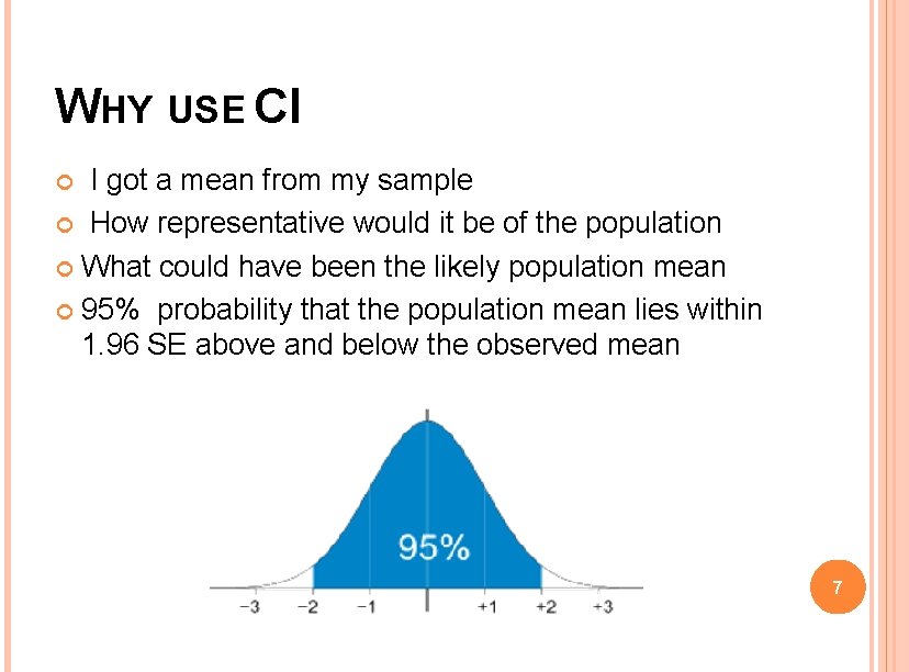 WHY USE CI I got a mean from my sample How representative would it