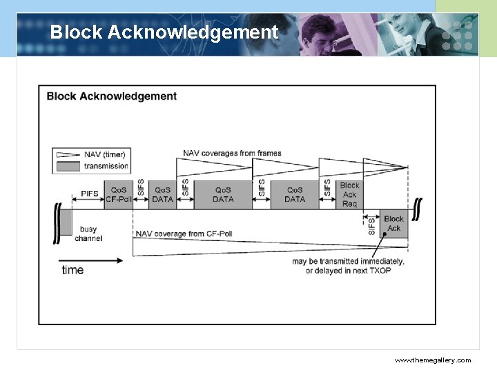 Block Acknowledgement www. themegallery. com 