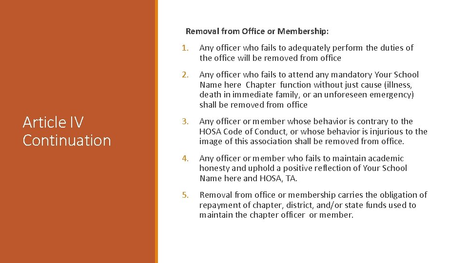  Removal from Office or Membership: Article IV Continuation 1. Any officer who fails