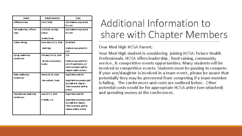 Event Date/Location Cost Affiliation Dues 10/17/2018 35$ Student responsible for cost. Fall Leadership (