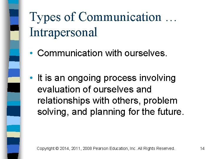 Types of Communication … Intrapersonal • Communication with ourselves. • It is an ongoing
