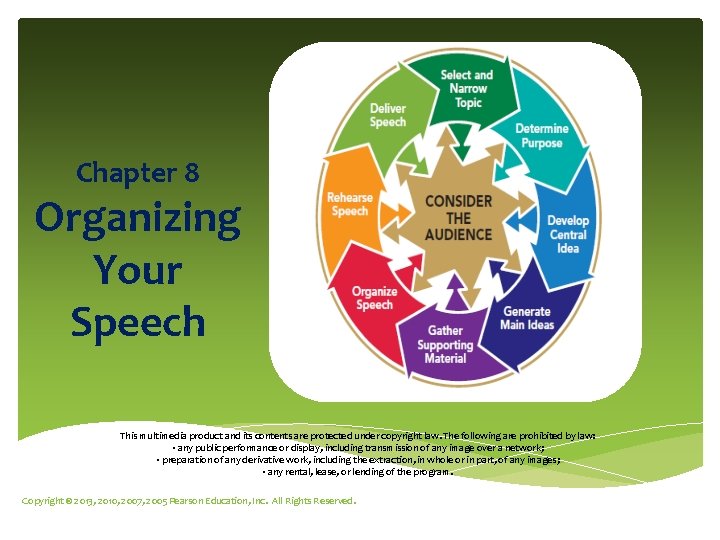 Chapter 8 Organizing Your Speech This multimedia product and its contents are protected under