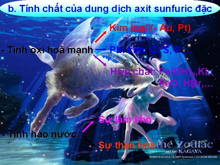 b. Tính chất của dung dịch axit sunfuric đặc Kim loại (- Au, Pt)