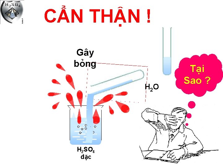 CẨN THẬN ! Gây bỏng H 2 O H 2 SO 4 đặc Tại