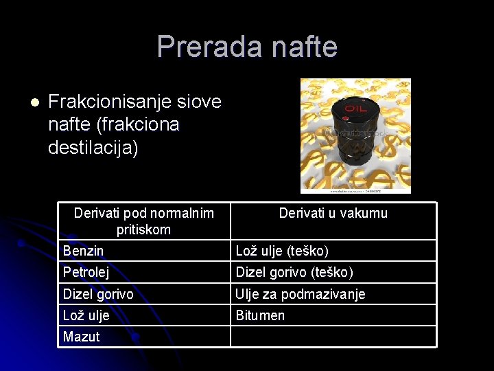 Prerada nafte l Frakcionisanje siove nafte (frakciona destilacija) Derivati pod normalnim pritiskom Derivati u