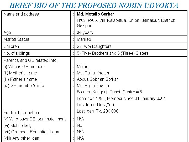 BRIEF BIO OF THE PROPOSED NOBIN UDYOKTA Name and address : Md. Motalib Sarker