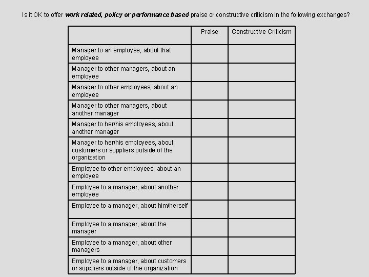 Is it OK to offer work related, policy or performance based praise or constructive Is it OK to offer work related, policy or performance based praise or constructive