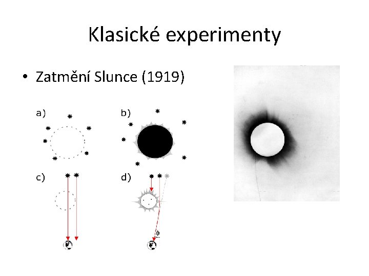 Klasické experimenty • Zatmění Slunce (1919) Klasické experimenty • Zatmění Slunce (1919)