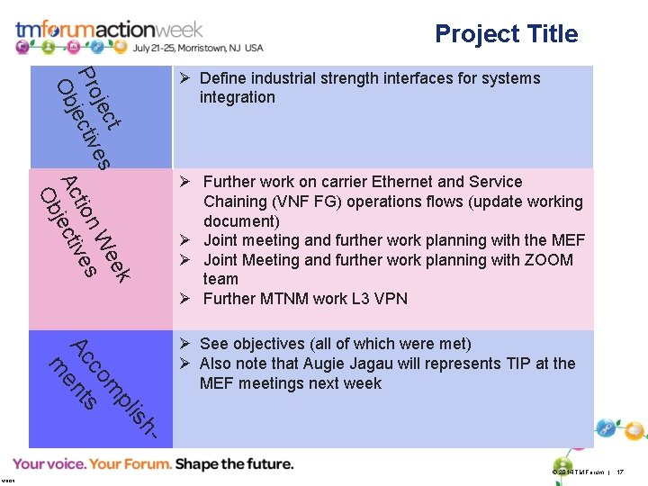 Project Title k t ee jec es n. W s Pro jectiv ctio tive