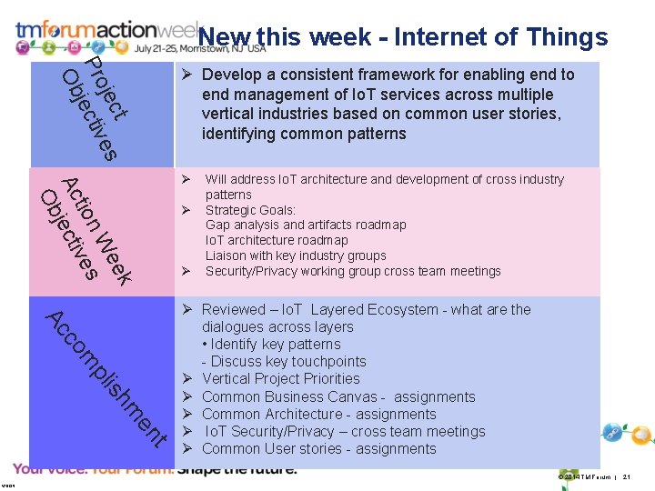 New this week - Internet of Things k t ee jec es n W