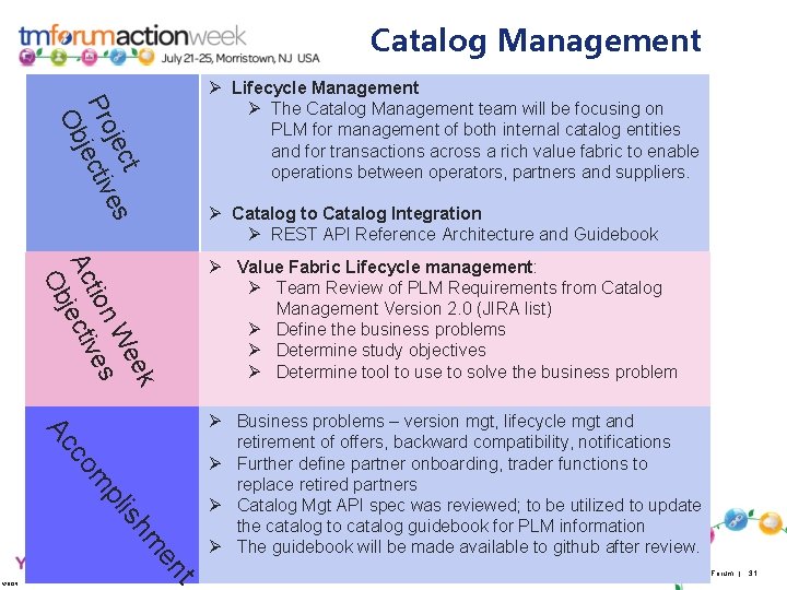 Catalog Management t jec es Pro jectiv Ob Ø Lifecycle Management Ø The Catalog