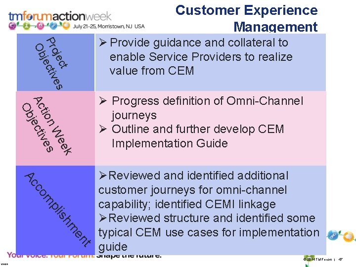 Customer Experience Management k t ee jec es n W es Pro jectiv tio