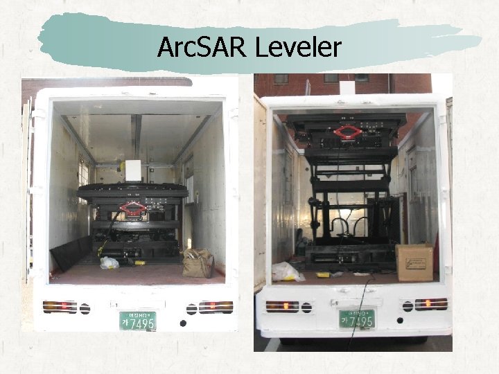 Arc. SAR Leveler 