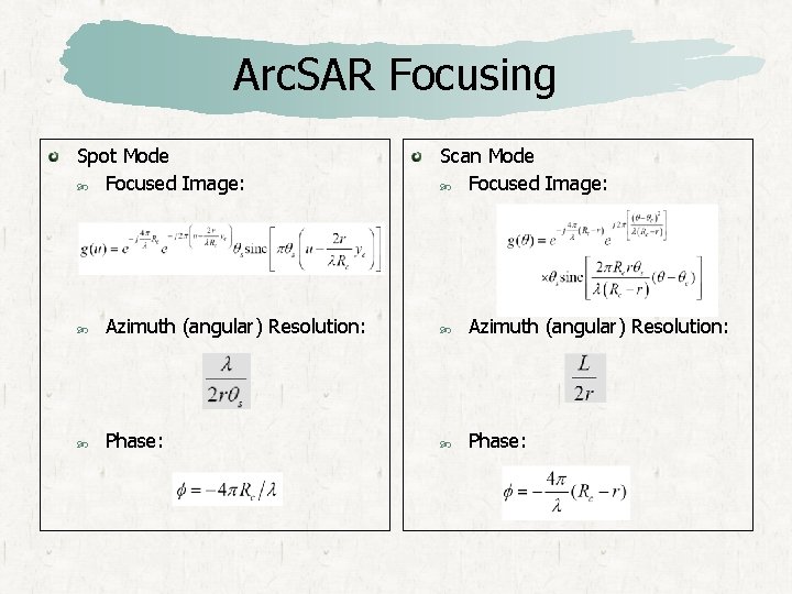 Arc. SAR Focusing Spot Mode Focused Image: Scan Mode Focused Image: Azimuth (angular) Resolution: