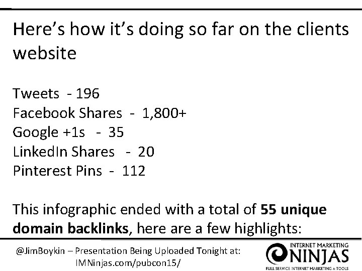 Here’s how it’s doing so far on the clients website Tweets - 196 Facebook