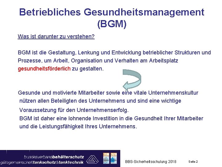 Betriebliches Gesundheitsmanagement (BGM) Was ist darunter zu verstehen? BGM ist die Gestaltung, Lenkung und