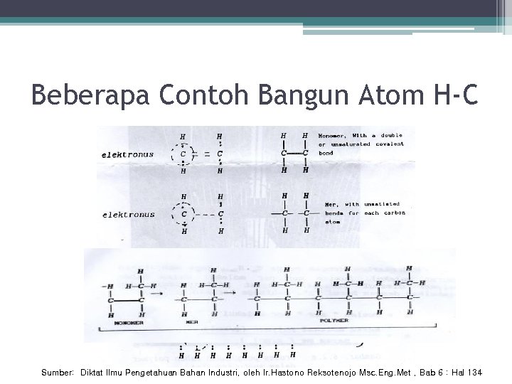 Beberapa Contoh Bangun Atom H-C Sumber: Diktat Ilmu Pengetahuan Bahan Industri, oleh Ir. Hastono