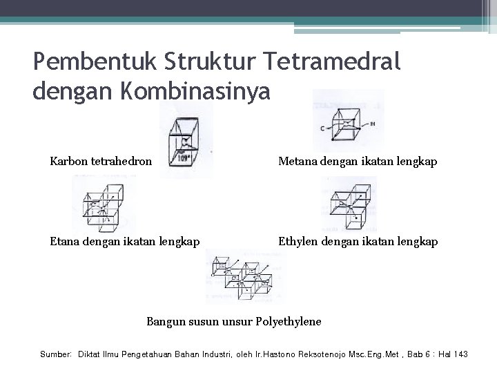 Pembentuk Struktur Tetramedral dengan Kombinasinya Karbon tetrahedron Metana dengan ikatan lengkap Ethylen dengan ikatan