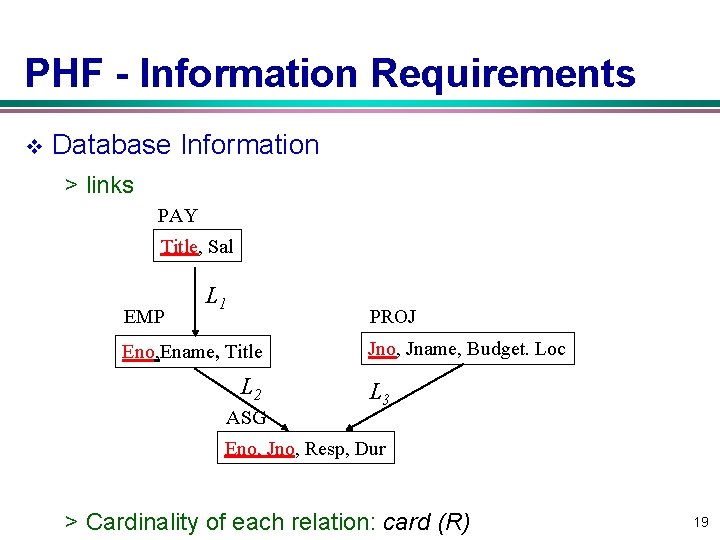 PHF Information Requirements v Database Information > links PAY Title, Sal EMP L 1