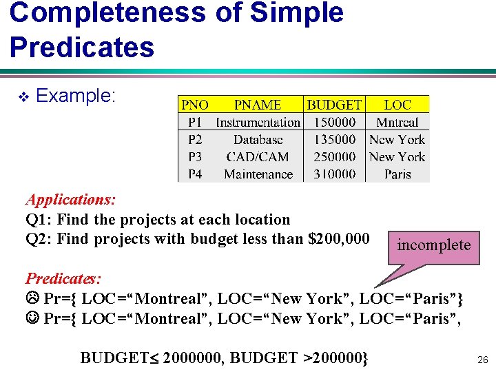 Completeness of Simple Predicates v Example: Applications: Q 1: Find the projects at each