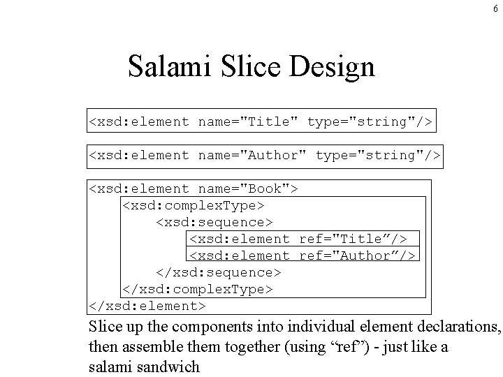 6 Salami Slice Design <xsd: element name="Title" type="string"/> <xsd: element name="Author" type="string"/> <xsd: element