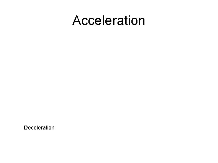 Acceleration Deceleration 