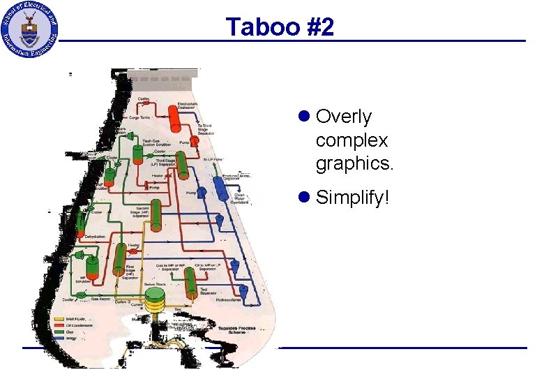 Taboo #2 l Overly complex graphics. l Simplify! 