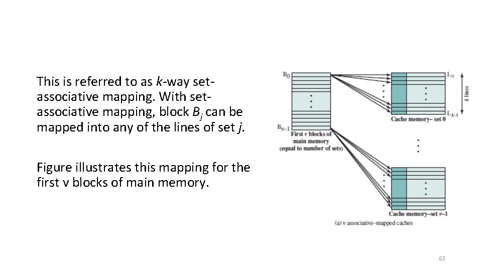 This is referred to as k-way setassociative mapping. With setassociative mapping, block Bj can