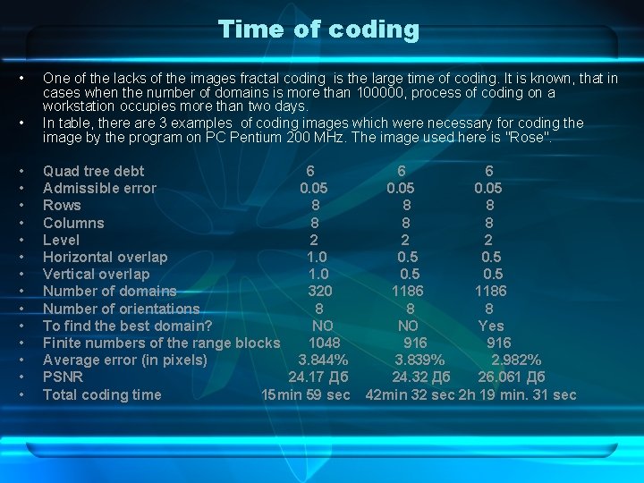 Time of coding • • • • One of the lacks of the images