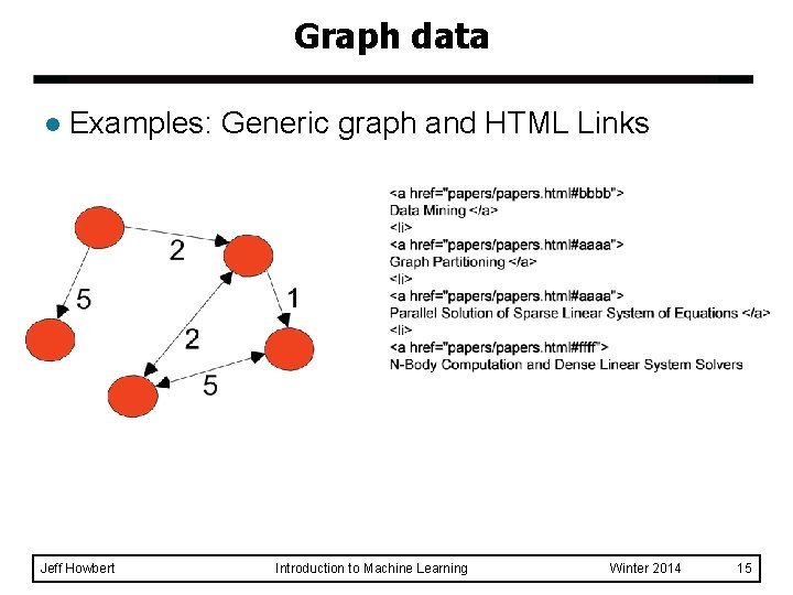 Graph data l Examples: Generic graph and HTML Links Jeff Howbert Introduction to Machine