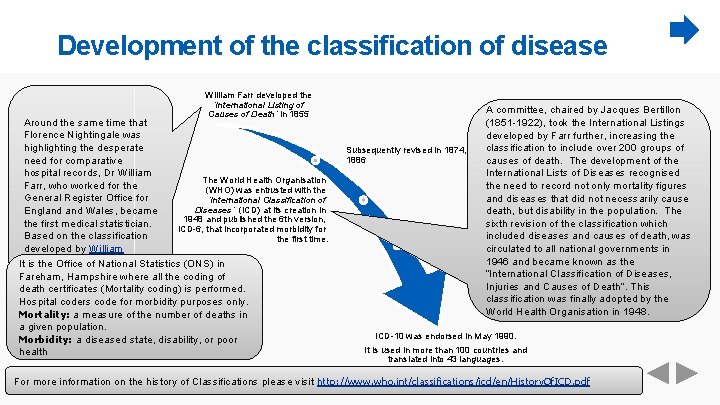 Development of the classification of disease William Farr developed the ‘International Listing of Causes