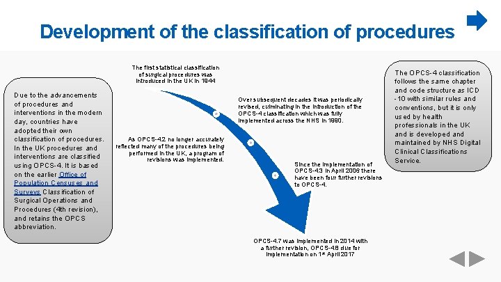 Development of the classification of procedures The first statistical classification of surgical procedures was