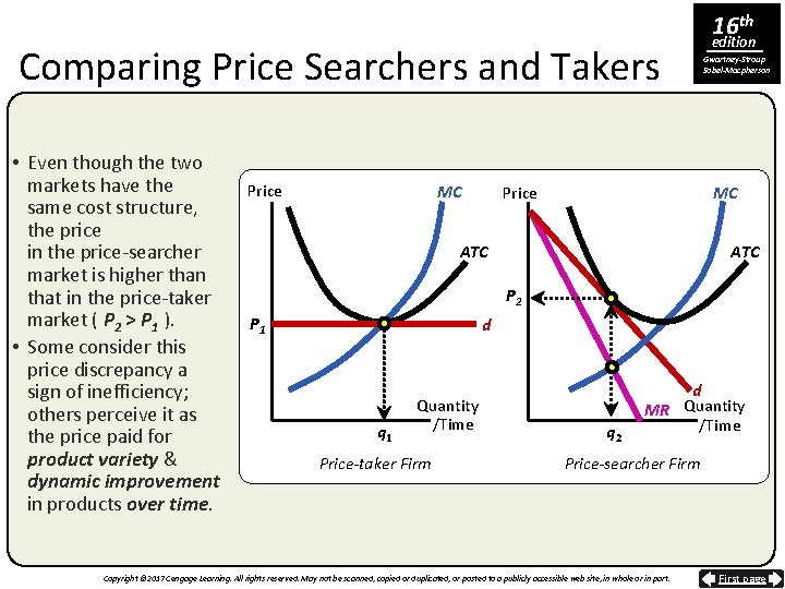 Comparing Price Searchers and Takers • Even though the two markets have the same