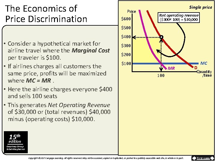 The Economics of Price Discrimination • Consider a hypothetical market for airline travel where