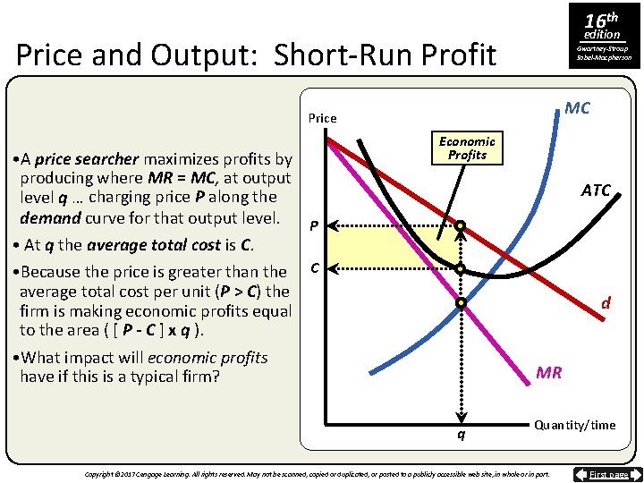 16 th edition Price and Output: Short-Run Profit Gwartney-Stroup Sobel-Macpherson MC Price • A