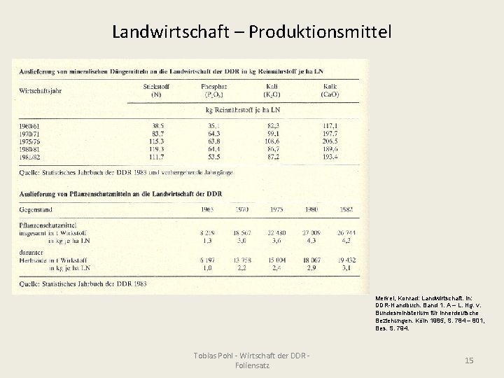Landwirtschaft – Produktionsmittel Merkel, Konrad: Landwirtschaft. In: DDR-Handbuch. Band 1. A – L. Hg.