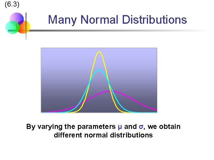(6. 3) Many Normal Distributions By varying the parameters μ and σ, we obtain