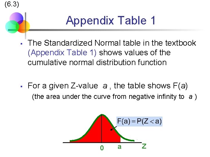 (6. 3) Appendix Table 1 § § The Standardized Normal table in the textbook
