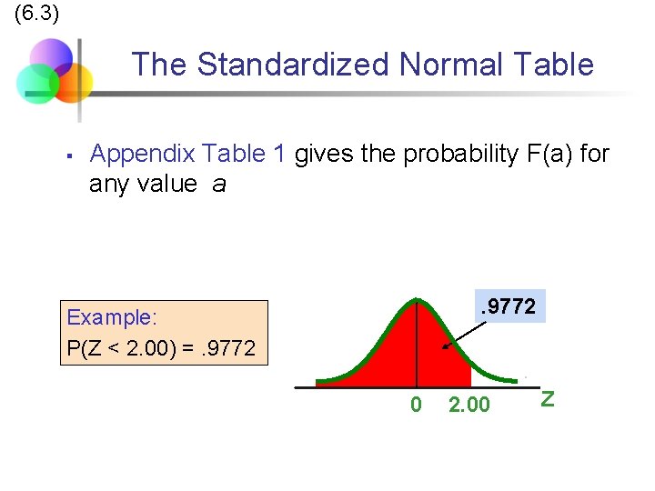 (6. 3) The Standardized Normal Table § Appendix Table 1 gives the probability F(a)