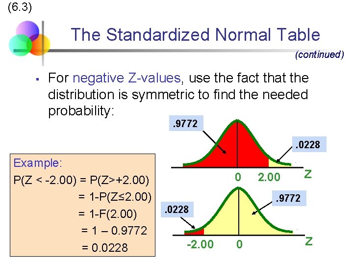 (6. 3) The Standardized Normal Table (continued) § For negative Z-values, use the fact