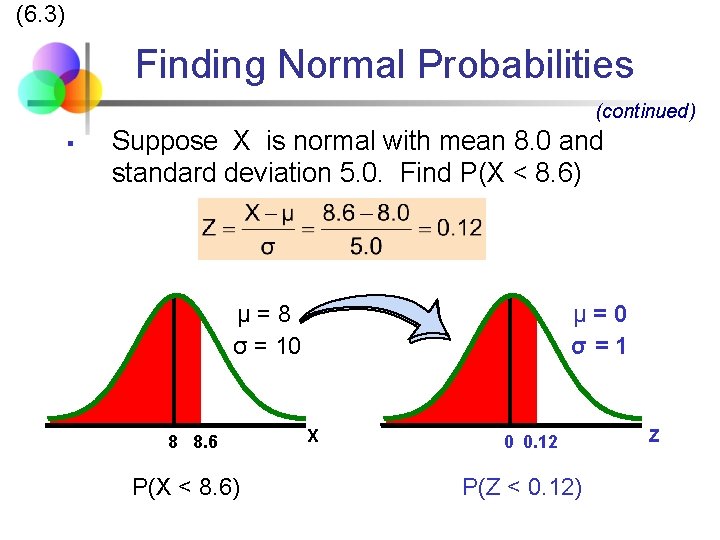 (6. 3) Finding Normal Probabilities (continued) § Suppose X is normal with mean 8.
