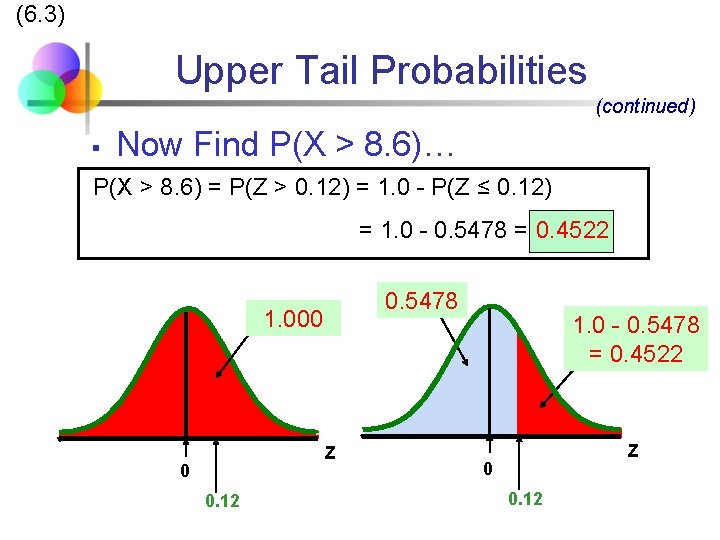 (6. 3) Upper Tail Probabilities (continued) § Now Find P(X > 8. 6)… P(X